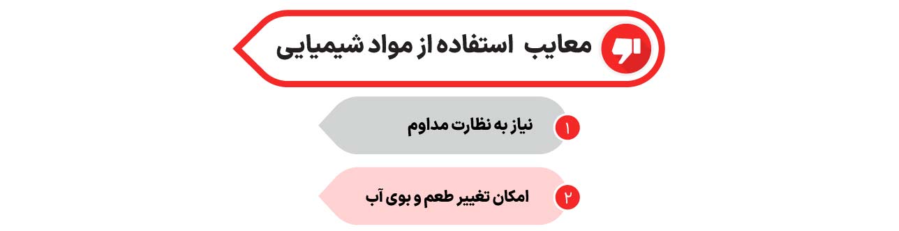 معایب سختی گیر با مواد شیمیایی