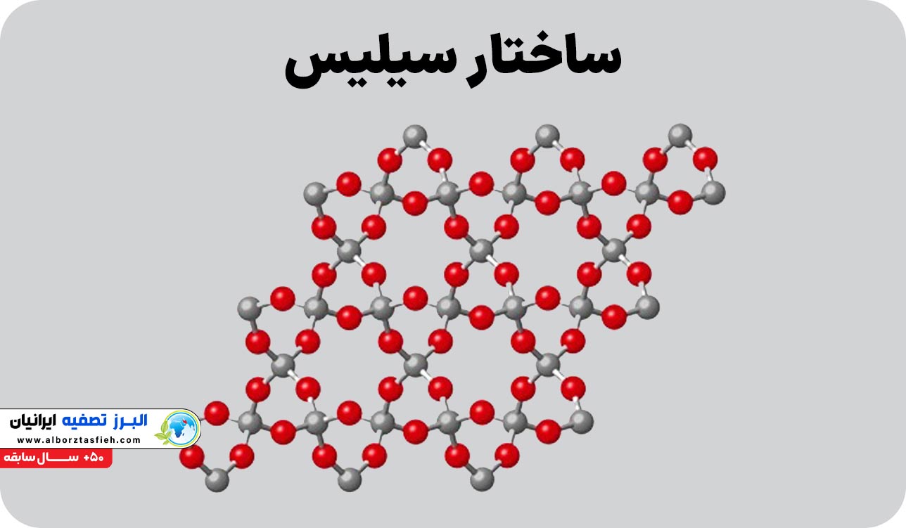 سیلیس چیست 3