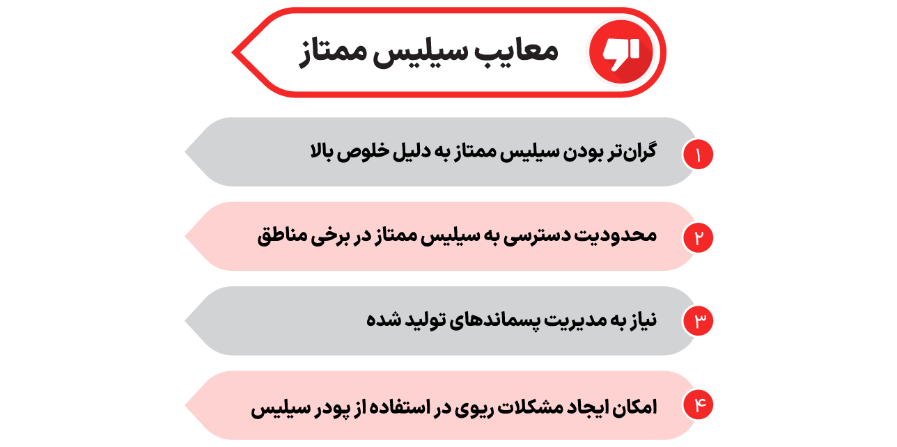 معایب سیلیس ممتاز