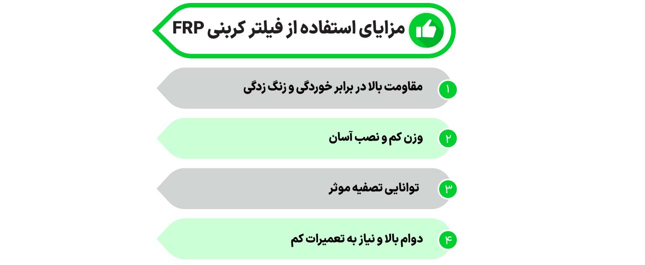 مزایای فیلتر کربنی FRP