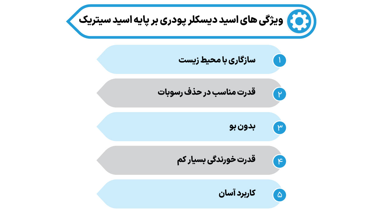 ویژگی های اسید دی اسکلر پودری بر پایه اسیدسیتریک