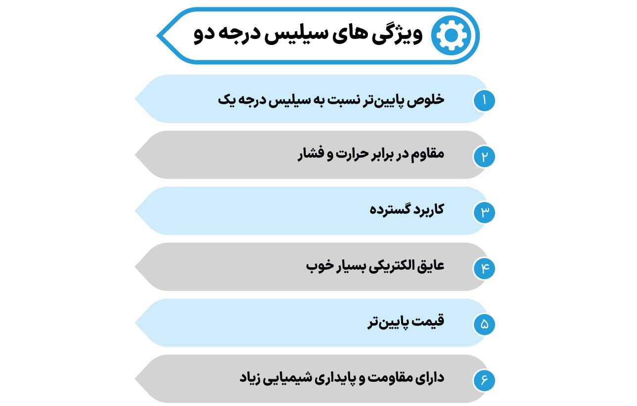 ویژگی های اصلی سیلیس درجه دو