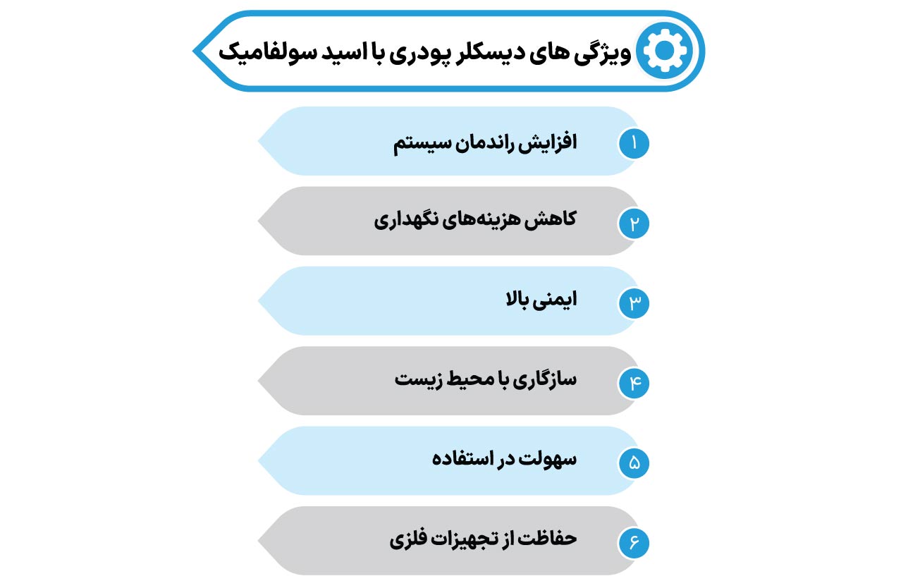 ویژگی های دیسکلر پودری با اسید سولفامیک