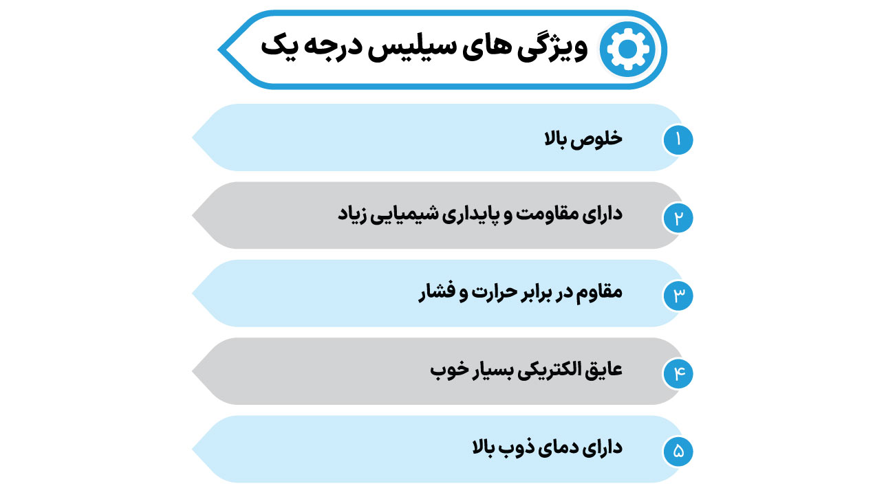 ویژگی های سیلیس درجه یک