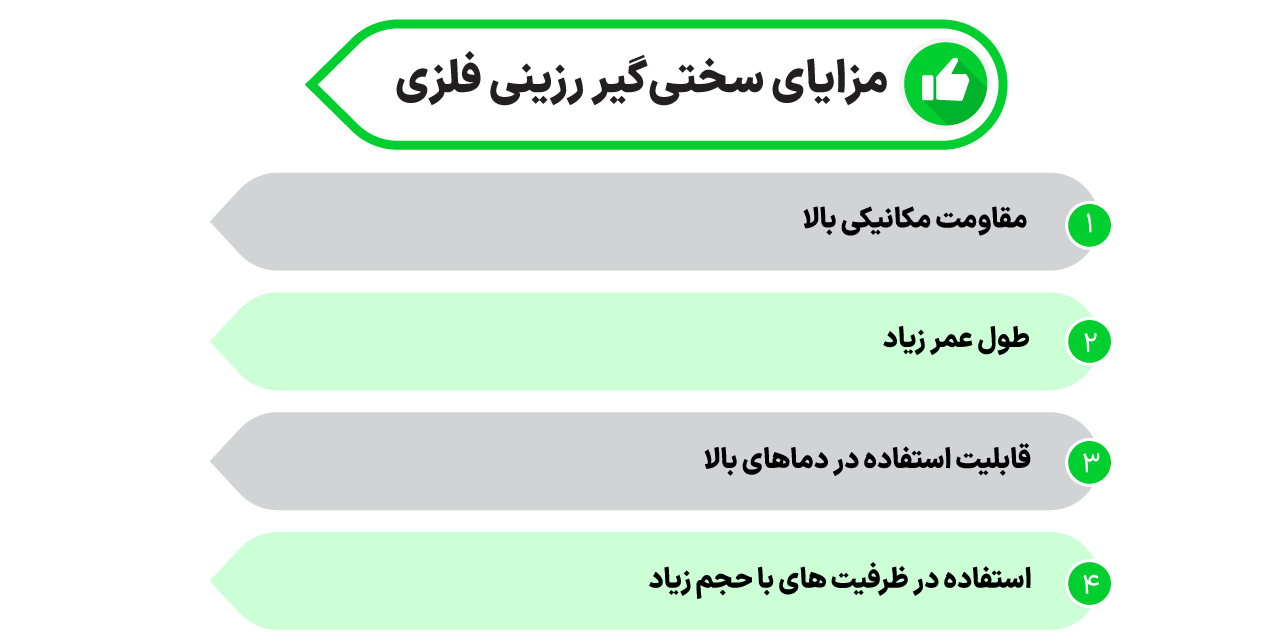 مزایای سختی گیر رزینی فلزی