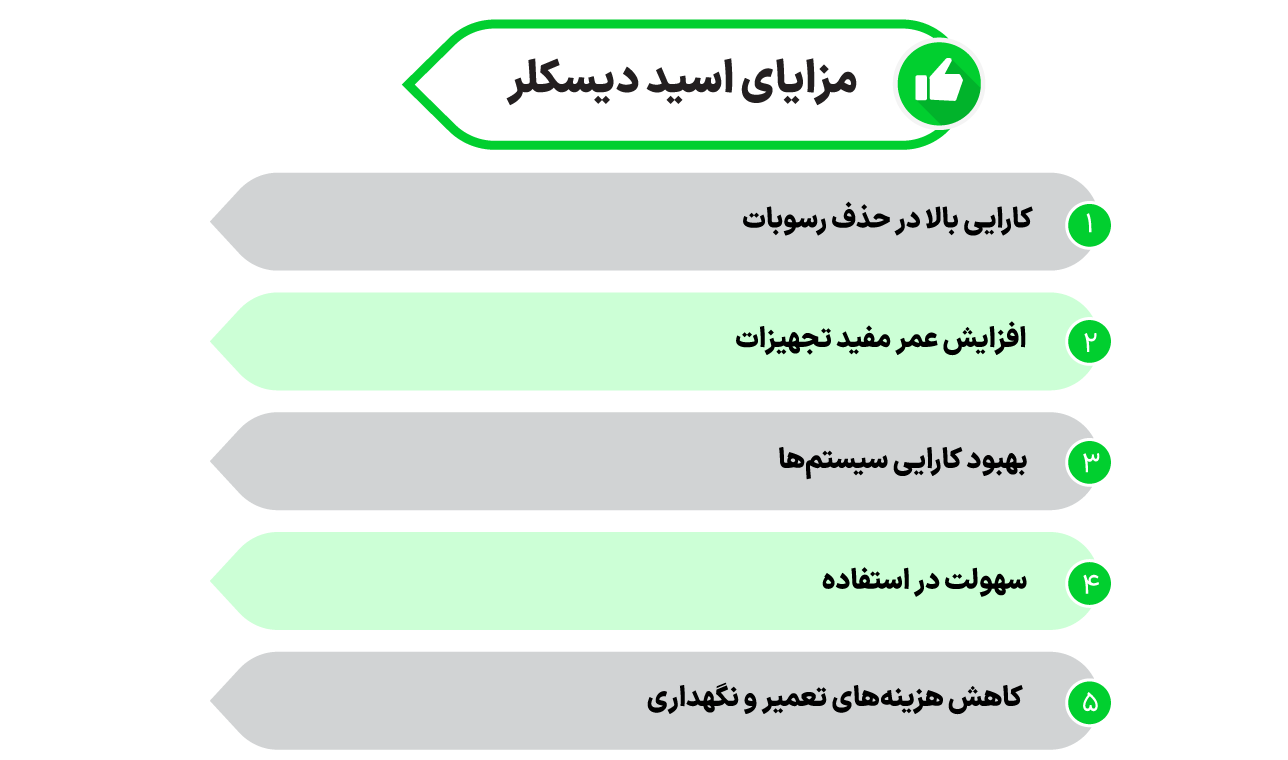 مزایای اسید دیسکلر