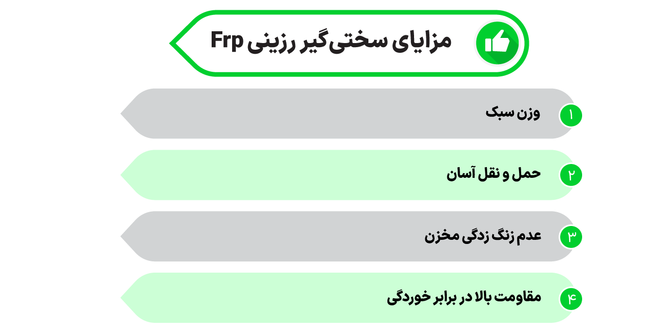 مزایای سختی گیر رزینی frp